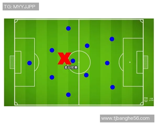 成都足球队中路突破的成功与失败分析及战术调整建议 成都足球队中路突破的成功与失败分析及战术调整建议