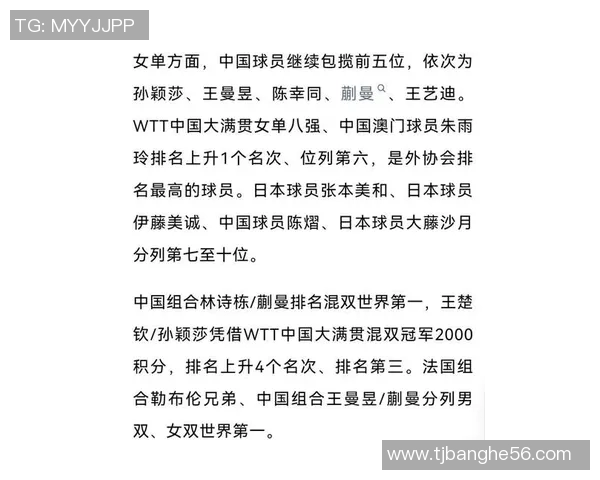 乒乓球意识排行榜揭晓杭州乒乓球队荣获第二名的背后故事 乒乓球意识排行榜揭晓杭州乒乓球队荣获第二名的背后故事
