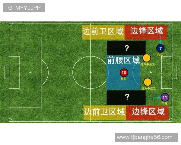 广州篮球队进攻战术深度解析与实战应用探讨 广州篮球队进攻战术深度解析与实战应用探讨