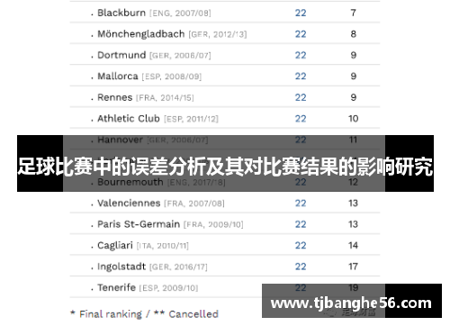 足球比赛中的误差分析及其对比赛结果的影响研究