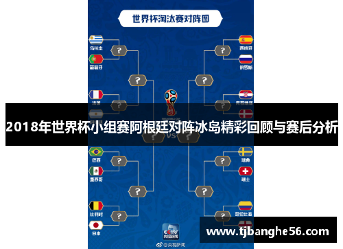 2018年世界杯小组赛阿根廷对阵冰岛精彩回顾与赛后分析